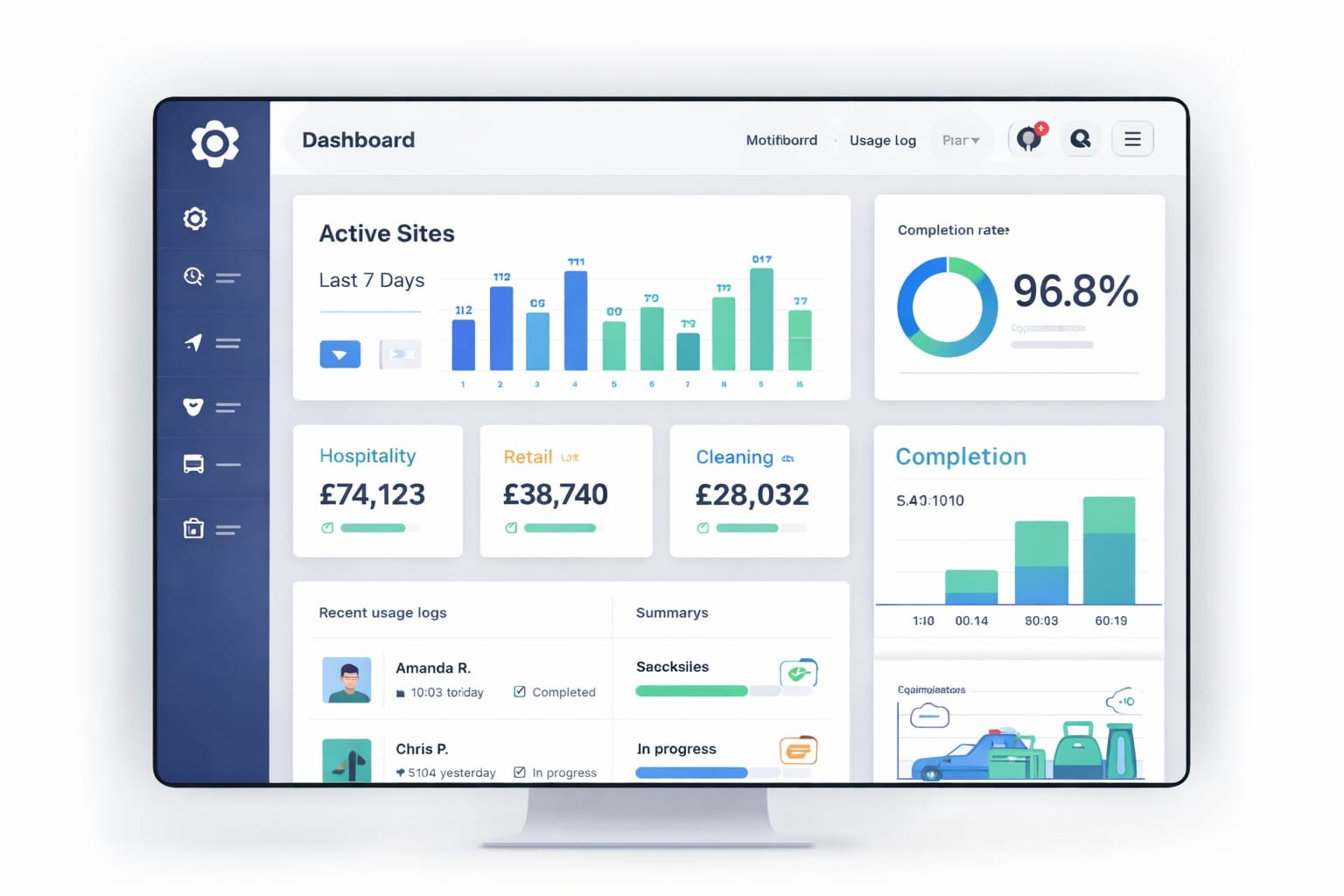 Frontline Ops Dashboard